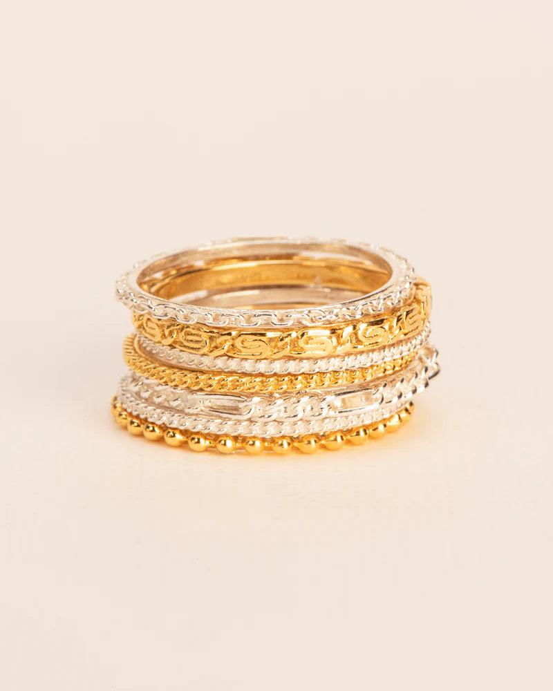 The 'Chapters' rings